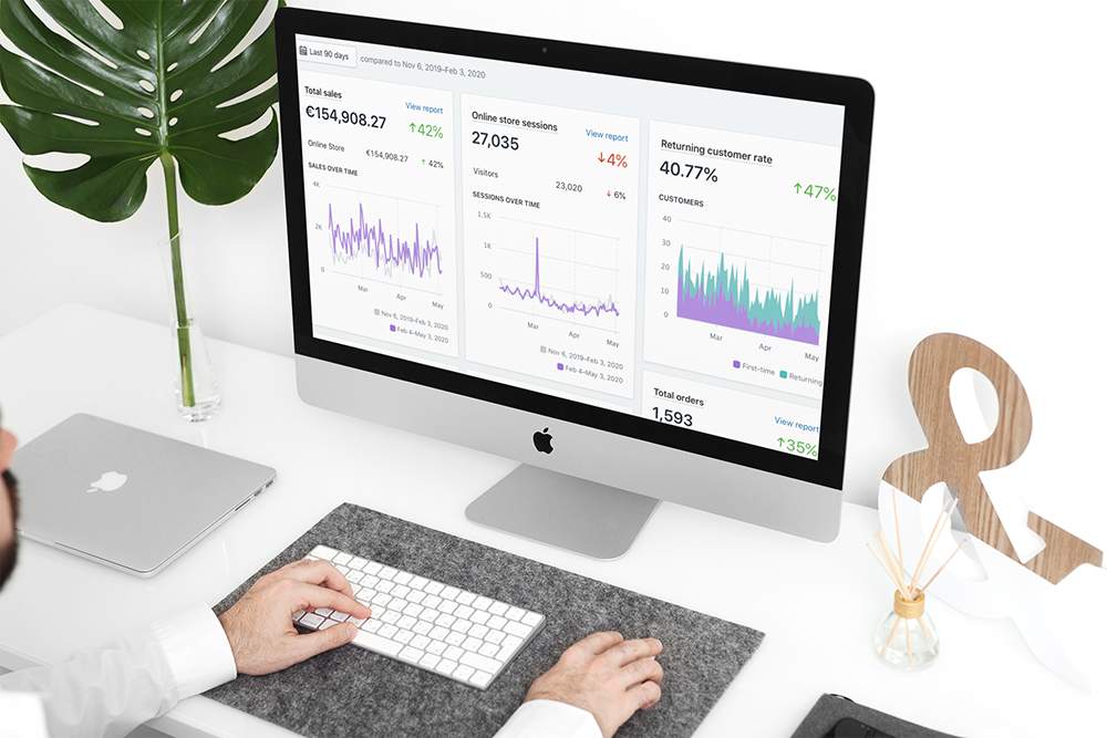 Como medir tus campañas de marketing online con Shopify