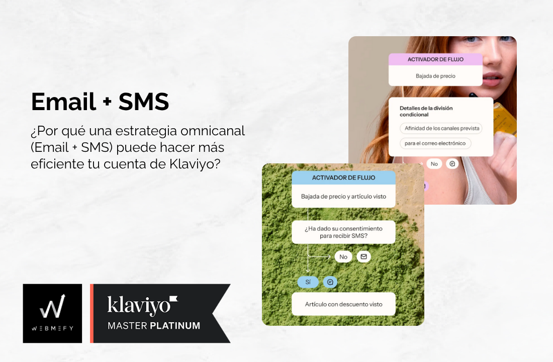 ¿Por qué una estrategia omnicanal (Email + SMS) hace más eficiente tu plan de Klaviyo?