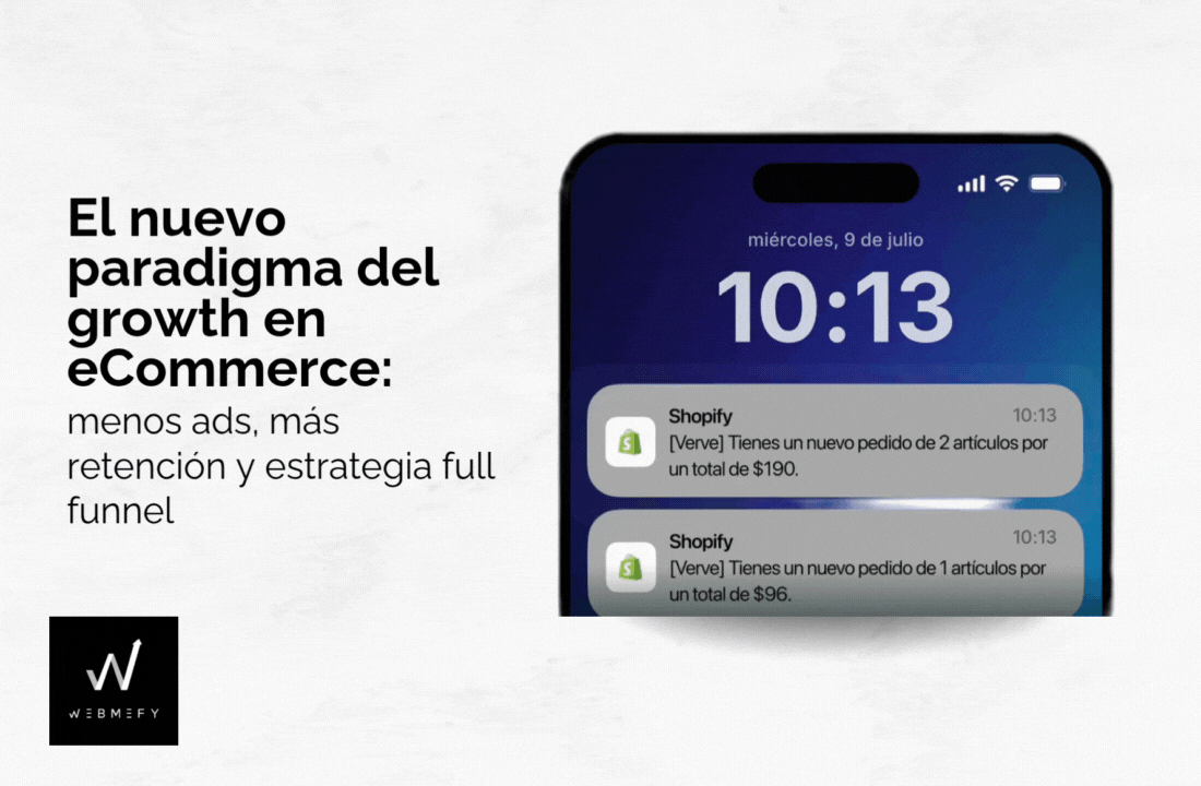 El nuevo paradigma del growth en eCommerce: menos ads, más retención y estrategia full funnel