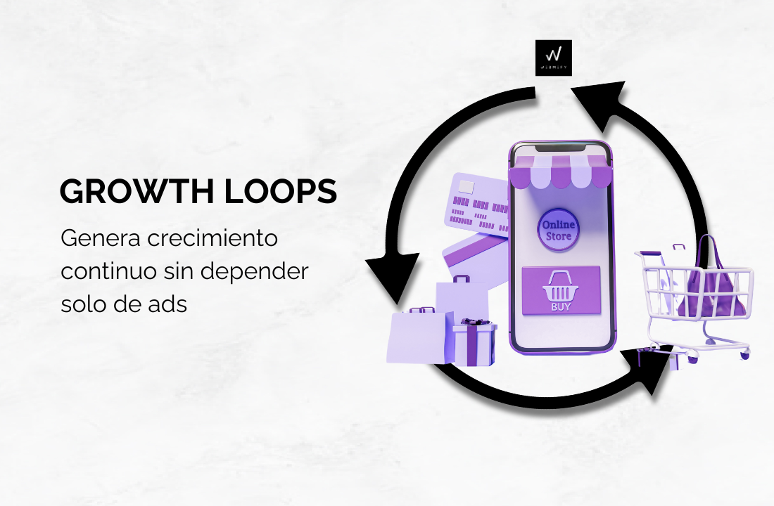 Growth Loops en e-commerce: ¿qué son?