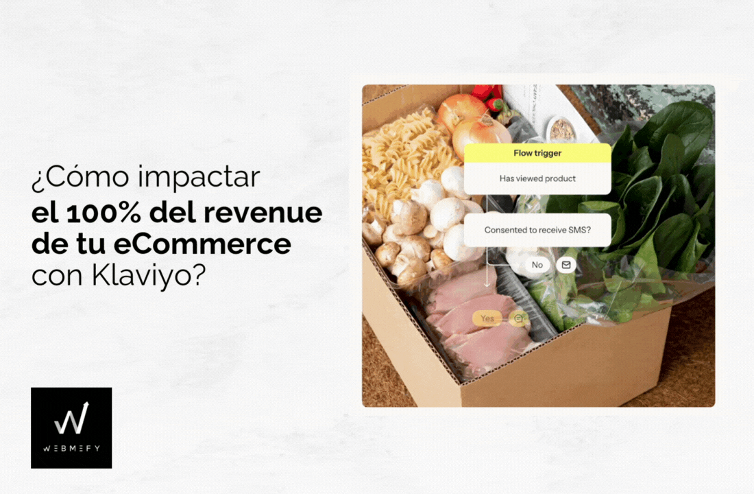 Checklist para impactar el 100% del revenue de tu eCommerce con Klaviyo
