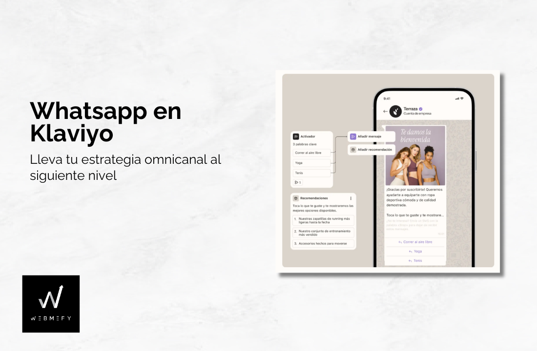 WhatsApp en Klaviyo: qué es y cómo usarlo en tu eCommerce